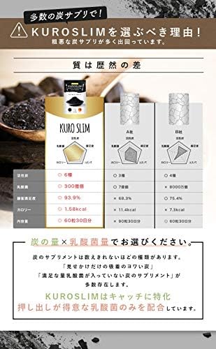 Amazon Kuroslim 炭 ダイエットサプリ 6種の炭 22種の乳酸菌 60粒30日分 Kuroslim ダイエットサプリメント