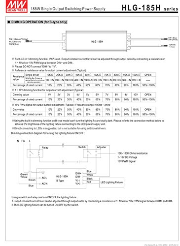 MW Mean Well HLG-185H-42A 42V 4.4A 184.8W Single Output Switching LED Power Supply with PFC