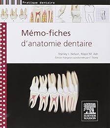 Mémo-fiches d'anatomie dentaire