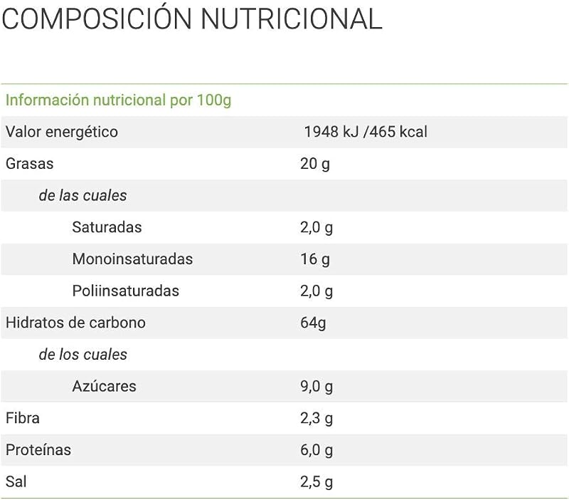 Gullón mini bolachas salgadas 350g - [pack de 12] total: 4,2 kg