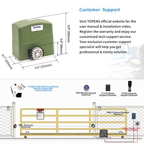 TOPENS RK700T Automatic Sliding Gate Opener Rack Drive Electric Gate
