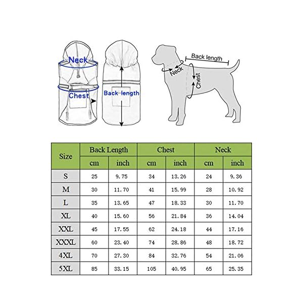 PPING Giacca Impermeabile Cane Cappotto Impermeabile per Cani con Cappuccio Cappottini per Cani di Media Taglia…