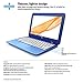 (Discontinued) HP Stream 11.6 Inch Laptop (Intel Celeron, 2 GB, 32 GB eMMC , Horizon Blue) Includes Office 365 Personal for One Year