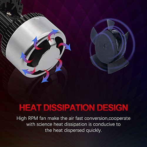 Safego H4 LED Headlight Bulb Super Bright 6000LM 6000K White for Vehicle/Motorcycle/Truck Easy Plug and Play - One Year Warranty Pack of 2