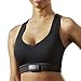 Sensoria Fitness Sports Bra with Heart Rate Monitor
