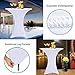 RELIANCER 2 Pack Cocktail Table Covers,36