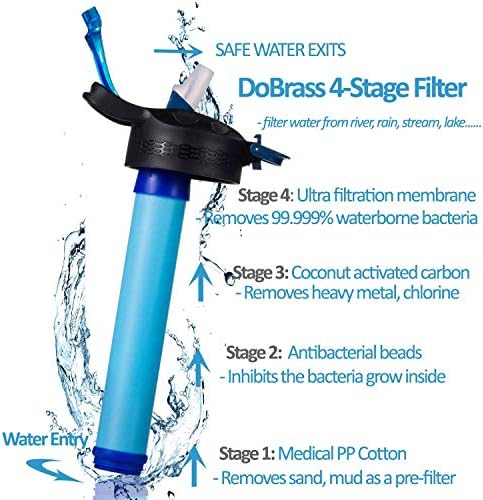 Carbon water bottle filter for $19.99.