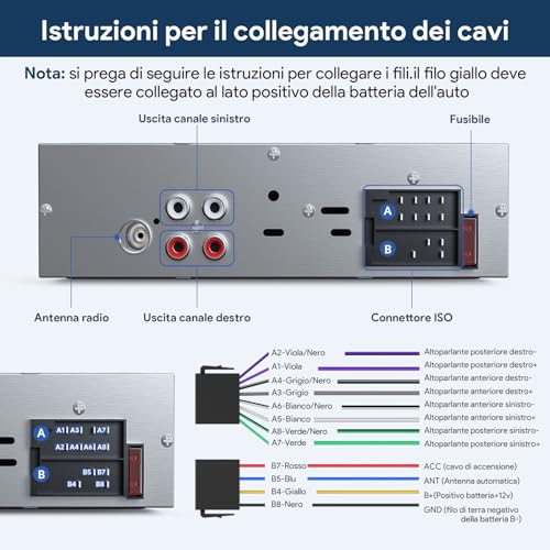 Wistrue Bluetooth Car Stereo, 1 DIN FM Radio Car Radio MP3 Player, Supports 2 USB / Quick Charging/SD/AUX/Remote Control/Support iOS/Android