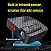 SOONDAR Upgraded Universal Senseor Car Door LED Projector Light Courtesy Welcome Logo Light Shadow Ghost Lamp - Skull (2PCS)