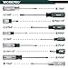 WORKPRO Magnetic Screwdriver Set, 10-piece, Premium Color-Coded Acetate Hard Grip Handle, Slotted/Phillips/Torx Screwdrivers, Drop Forged Chrome-Vanadium Shaft