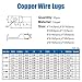50pcs Copper Wire Lugs,10 Types UL Listed Heavy Duty Wire Lugs Battery Cable Closed Ends Bare Copper Eyelets Tubular Ring Terminal Connectors Assortment Kit