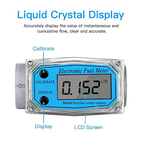 Digital Turbine Flowmeter,Water Diesel Gasoline Kerosene Flow Meter with Digital LCD Display,1-Inch FNPT Inlet/Outlet - Thumbnail 6