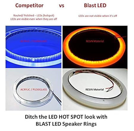 BLAST LED JL MX650 LED Speaker Ring