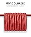 JSAUX Micro USB Cable for Android, (2-Pack 6.6FT) Micro USB Android Charger Cable Nylon Braided Cord Compatible with Galaxy S7 S6 J7 Edge Note 5, Kindle. MP3 and More-Red