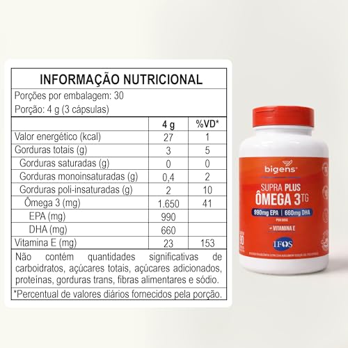 Bigens Supra Plus Ômega 3 + Vitamina E, 990mg EPA | 660mg DHA, Selo Internacional de Qualidade IFOS, 90 Cápsulas, Forma TG (Triglicerídeos)