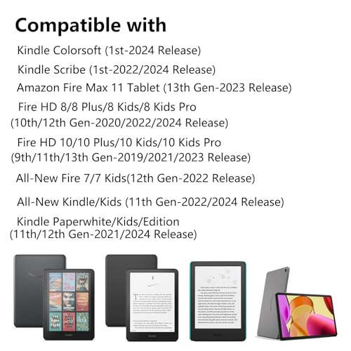 10W Power Adapter Charger for Kindle Colorsoft Signature Edition, Kindle Scribe 1st, Kindle Paperwhite/Paperwhite Kids 12th, Kindle 11th with 5FT USB-C Cord