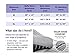 Mamaway Nano Bamboo Postnatal Support Belly Band Postpartum M Gray Medium