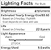 SHINE HAI G9 LED Light Bulbs, 5W (50W Halogen Equivalent), 500 Lumens, 2700K Warm White, Non-Dimmable G9 Bi-Pin Base, 360° Beam Angle LED Bulbs, 6-Pack