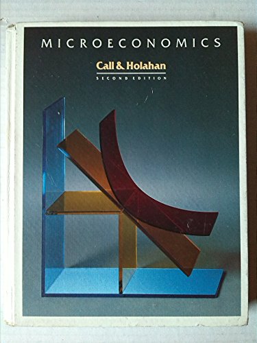 Microeconomics