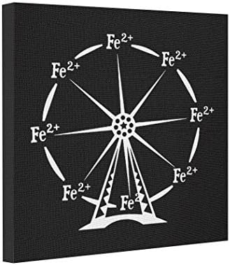 Kappies nip Gallery Wrapped Canvas Ferrous Ferris Wheel Painting On Canvas