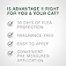 Flea Prevention for Kittens, 2-5 lb, 2 doses, Advantage IIthumb 3