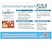 China SIM Card 90days 3GB 5G/4G Data + 50 mins Local Calls or 100 Texts! China Local #, Free Incoming Calls and Texts!