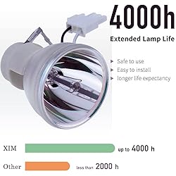 XIM Bulb BL-FU240A /5J.J9V05.001 /1510X /1610HD