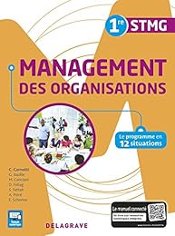 Management des organisations