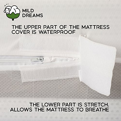image for Milddreams Waterproof Mattress Cover Encasement Queen - Zippered Mattr