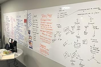 Think Board Custom Whiteboard 