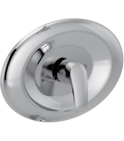 Moen Chrome Remodeling Cover Plate For Two & Three-Handle Tub