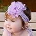 Elesa Miracle Infant Baby Girl Nylon Headbands and Bows Gift Box Set for Newborn Infant Toddler Kids