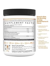 Keto completo – fabricado en USA- por Homo Sapiens de Homer Simpson Labs