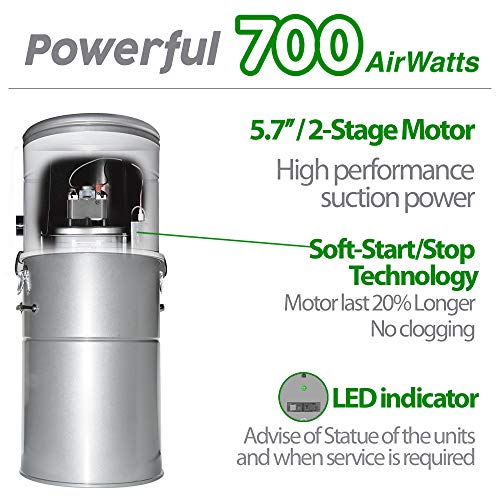 OVO Heavy Duty Powerful Central Vacuum System, Hybrid Filtration (with