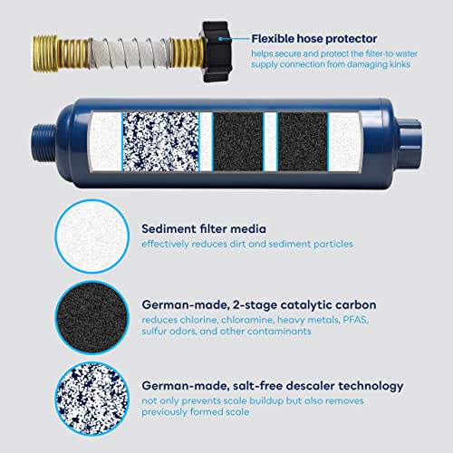 SpiroPure MultiStage RV Marine Inline Water Filter with Flexible Hose