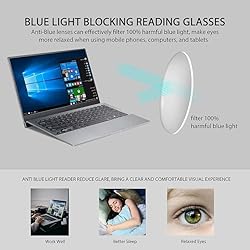 SUGLSS Progressive Photochromic Multifocus Reading