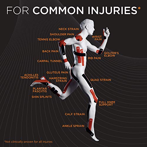 KT Tape Classic, Precut 10" Strip(20 Each), Lime (KTTAWGreen) Pricepulse