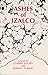 Ashes of Izalco
