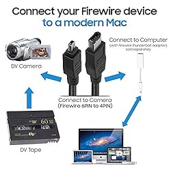 IEEE-1394 FireWire/iLink DV 6 Pin Male To 4 Pin