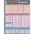 Japanese Vocabulary (Quickstudy: Academic)