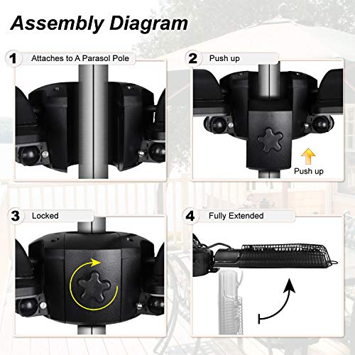 2 Star+Patio+Electric+Three+Arm+ZHQ2028+P