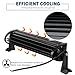 YITAMOTOR Led Light Bar Wiring Harness 72W 14 inch LED Light Pod Spot Flood Combo Led Work Light Offroad Driving Light Waterproof Led Light for Jeep 4WD ATV 4X4 SUV Truck Boat Car 12V,2 Years Warranty