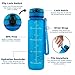 2 Pack (1liter/33ounces each) Sports Water Bottles by Survivor Filter. Tritan Material, Eco-Friendly, Leak Proof, Flip Top Lid, Wrist Straps and Hydration Reminder. For Cycling, Gym and Outdoors.