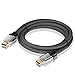 HDMI Cable 6.6FT, 2.0 (4K) High Speed 18Gbps, 30AWG Braided Cord, Gold Plated Connectors, Support Ethernet / Audio Return Channel, Video 4K 1080P 720P, 3D, Xbox PlayStation PS3 PS4 PC Apple TV, etc