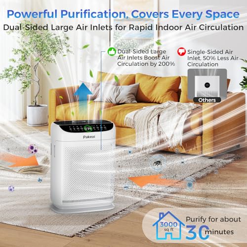 Air Purifiers for Home Large Room Up to 3000 Ft² With Double Air Intake,PAKEOI HEPA Air Purifier for Bedroom With Washable Pre-Filters, Remote Control, 15dB Sleep Mode,Air Cleaner for Pets Dust, White
