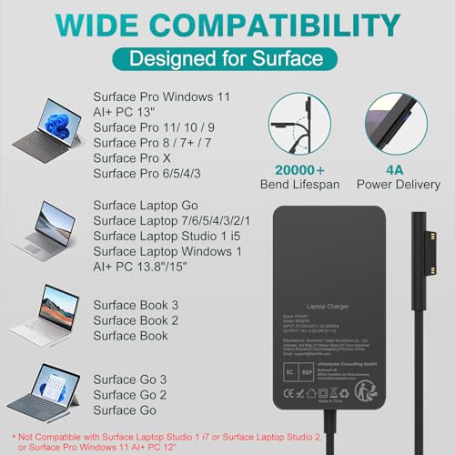 Surface Pro Charger 65W 15V 4A Power Supply for Microsoft Surface 11/10/9/8/Pro 7/7+/6/5/4/3/X, Laptop 7/6/5/4/3/2, Go 4/3/2/1, Book 3/2/1