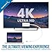 Sabrent Mini DisplayPort (Thunderbolt 2) to HDMI Adapter with Support for 4K [Gold Plated] (DA-MDHA)
