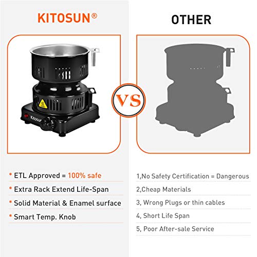 Multipurpose Charcoal Burner Coal Burners ETL Certification Electric