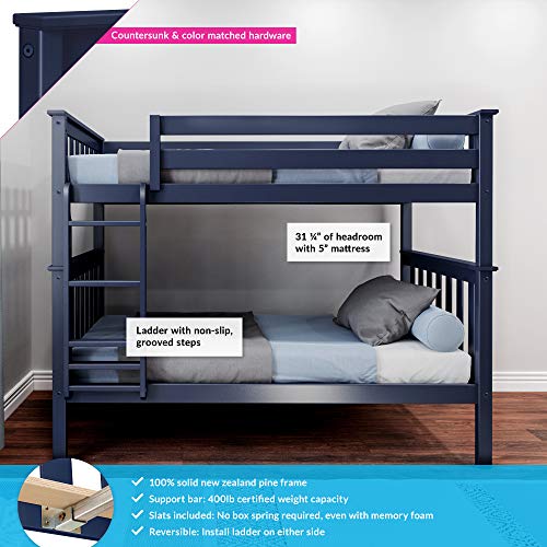 Max & Lily Solid Wood Twin Bunk Bed, Blue Pricepulse