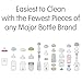 Baby Brezza BPA Free, Anti-Colic Baby Bottle with Lid - Large, 2-Piece, Wide Neck Design - Feeding Bottles for Boys, Girls & Newborns - Blue Bottle - 9 Ounce - 3 Bottles